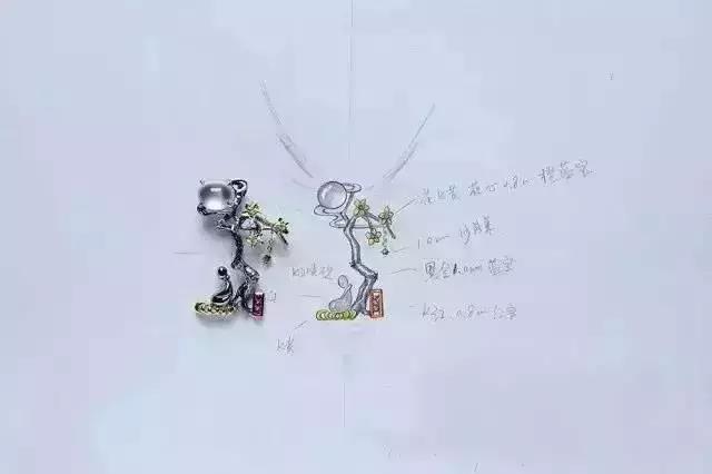 翡翠镶嵌设计图