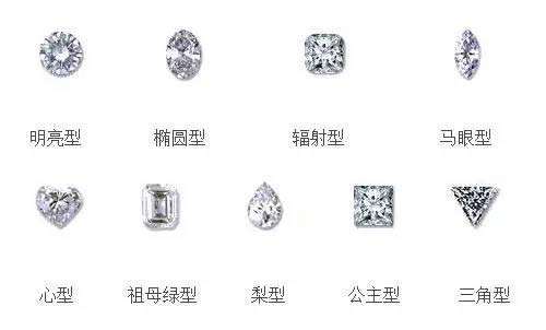 钻戒款式